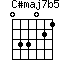 C#maj7b5