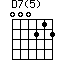 D7(5)