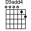D9add4