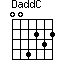 DaddC