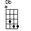 Db