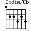 Dbdim/Cb