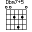 click for variations Dbm7+5