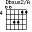 click for variations Dbsus2/A