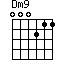 Dm(9)