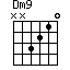 Dm9