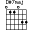D#7maj