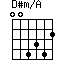 D#m/A