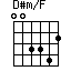 D#m/F