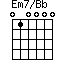 Em7/Bb