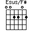 Esus/F#
