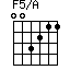 F5/A
