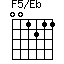 click for variations F5/Eb