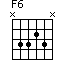 F6