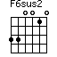 F6sus2