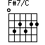 F#7/C