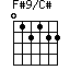 F#9/C#
