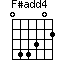 F#add4