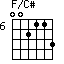 F/C#