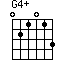 G4+