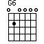 G(6)