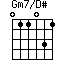 click for variations Gm7/D#