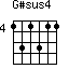 G#sus4